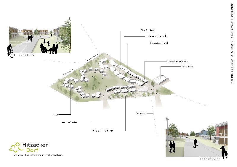 Hitzacker Dorf, Masterplan (Quelle: Architekturbüro Gutzeit)