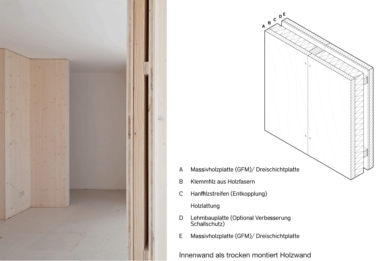 Innenwand als trocken montierte Holzwand (Quelle: Lindsay Webb - Praeger Richte Architekten)