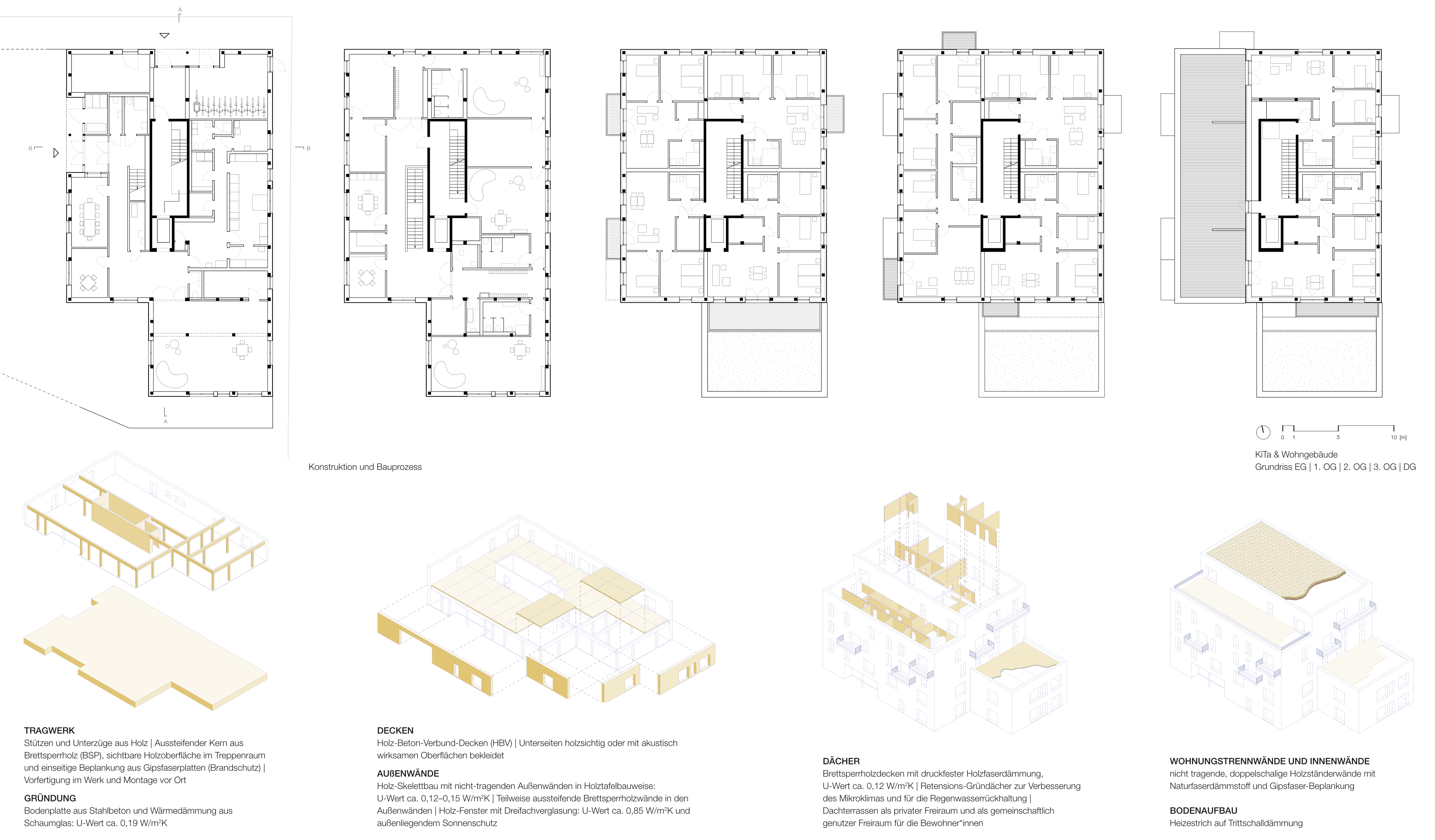 KiTa & Wohngebäude Grundriss | Konstruktion und Bauprozess (Quelle: © ZRS Architekten Ingenieure)