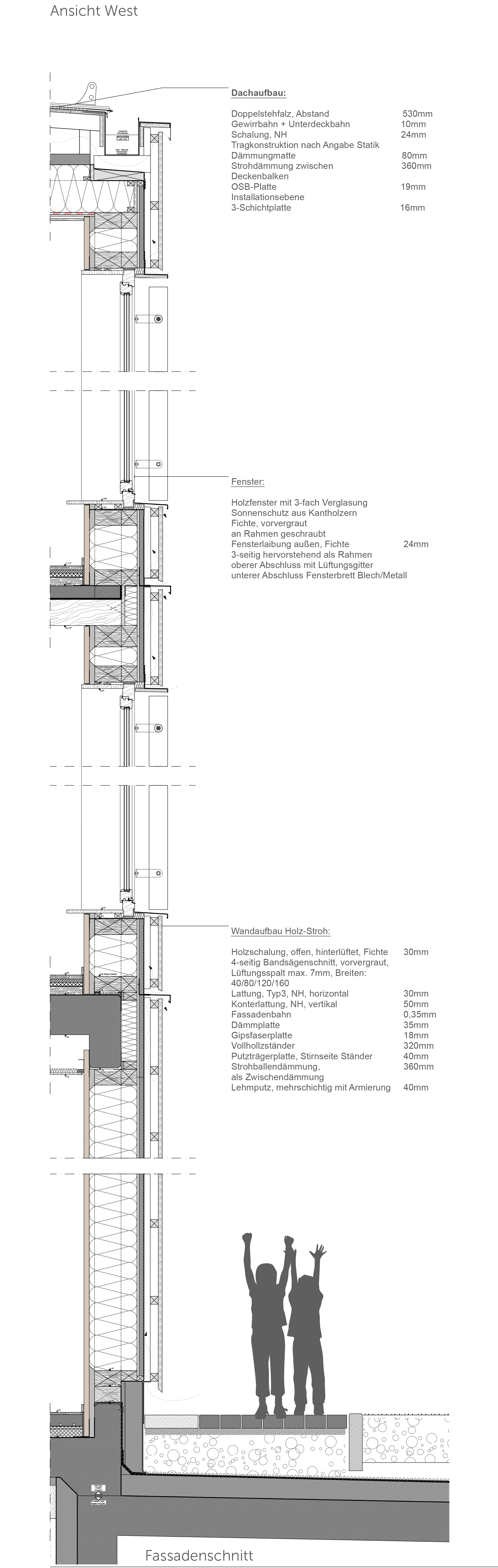 Fassadenschnitt  (Quelle: hirner & riehl architekten und stadtplaner)